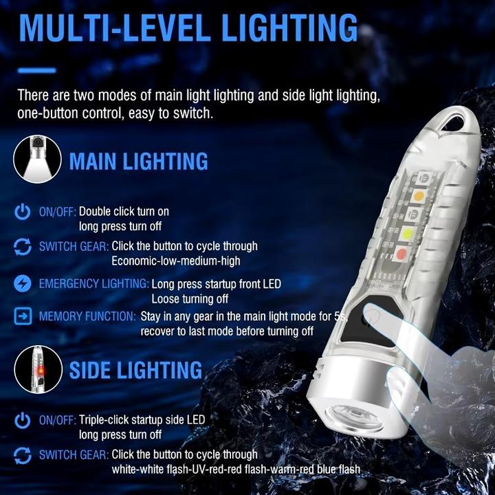 Actual product image Boruit V1 Led flashlight - 12 Modes - 400 Lumens (7.30 cm, 400 lm)