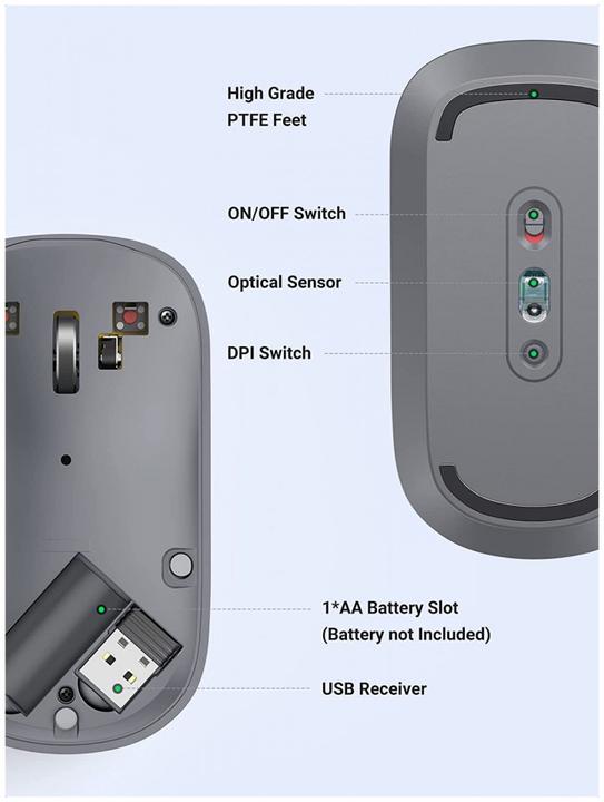 Produktbild Ugreen Wireless mouse MU001 (Kabelgebunden)