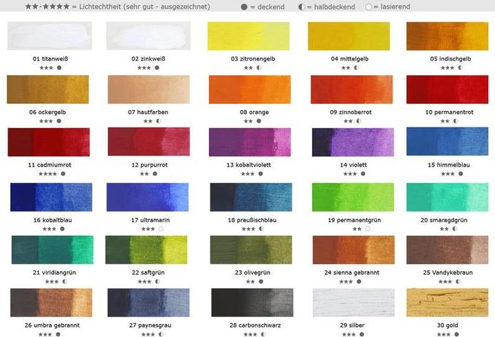 Image du produit Magi-Wap Peinture à l'huile Artist 50ml (Jaune citron, 50 ml)
