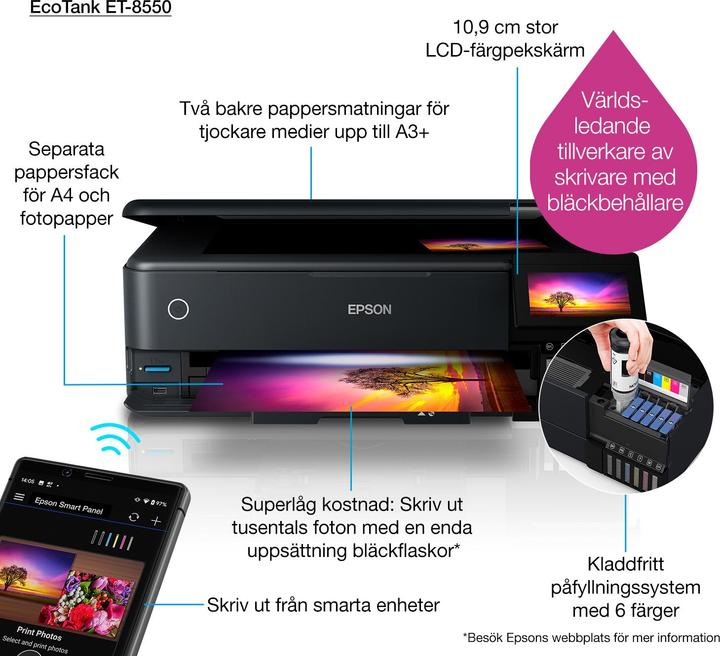Actual product image Epson EcoTank ET-8550 (Ink tank, Colour)