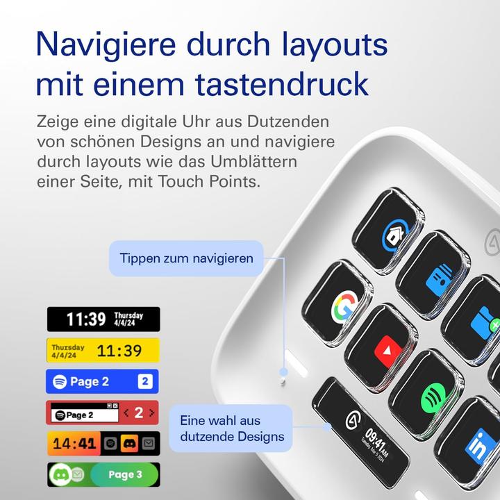 Produktbild Elgato Stream Deck Neo