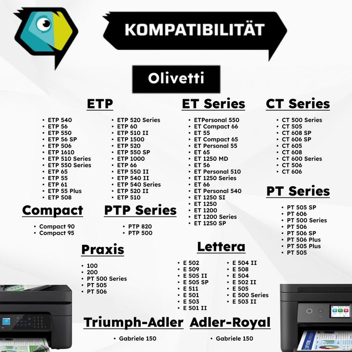 Image du produit Inkadoo Compatible avec Olivetti 82575 Ruban, noir, compatible avec Adler-Royal Gabriele 150, Olivetti 65...