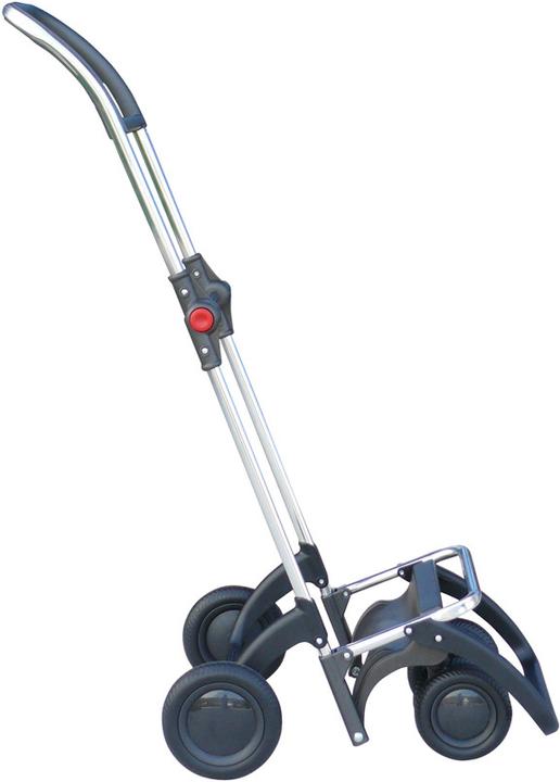 Actual product image Rolser I-Max Mf Logic Tour