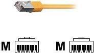 Image du produit equip Câble de réseau (S/FTP, CAT6, 15 m)