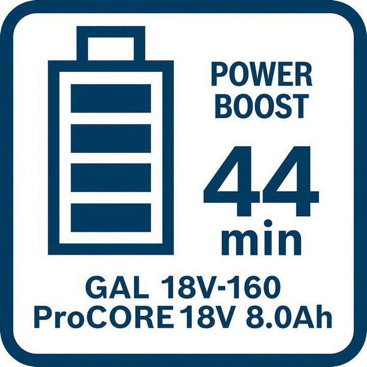 Image du produit Bosch Professional Zubehör Chargeur de batterie GAL 18V-160 (18 V)