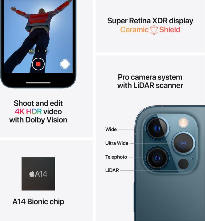 Produktbild Apple iPhone 12 Pro Max (128 GB, Silver, 6.70", SIM + eSIM, 12 Mpx, 5G)