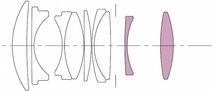 Actual product image Sigma 30 mm F1.4 DC DN Contemporary X-Mount (Fujifilm X, APS-C / DX)