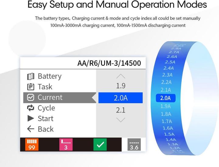 Produktbild Isdt C4 Smart AC Charger