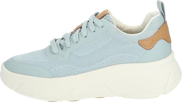 Immagine prodotto Geox Sneaker (40)