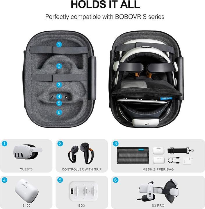 Actual product image Bobovr C3 Carrying Case