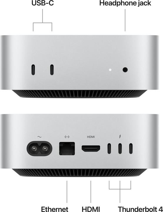 Actual product image Apple Mac Mini – 2024 (M4, 24 GB, 1000 GB, Apple M4 10-Core)