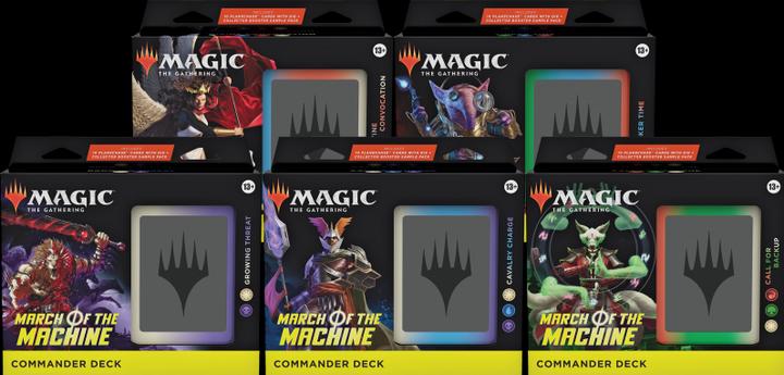 Actual product image Magic the Gathering MTG - March of the Machines - Commander Decks (English, Commander)