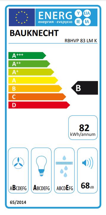 Label énergétique Bauknecht RBHVP 83 LM K (Hotte murale)