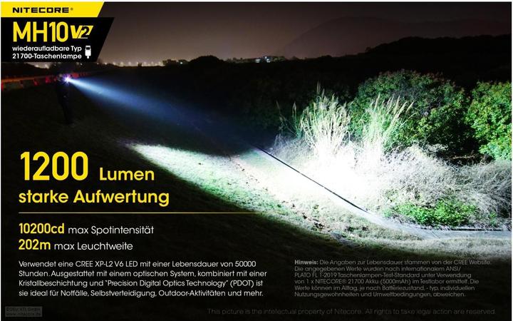 Actual product image Nitecore MH10 V2 - 1200 lumen (14.70 cm, 1200 lm)