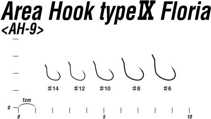 Immagine prodotto Decoy Area Hook Type IX Spoon Haken