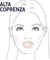 Immagine prodotto Rimmel London Tappetino soggiorno (006 Beige caldo)