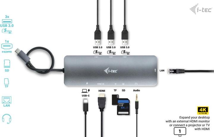 Actual product image i-tec USB-C Nano Dock (USB-C)