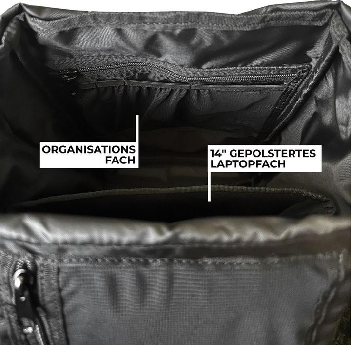 Actual product image Racoon Original Backpack Mini (16 l)