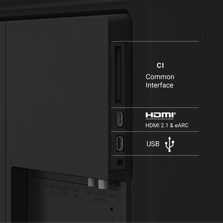 Actual product image Grundig Qled-Tv (55", QLED, 4K, 2023)