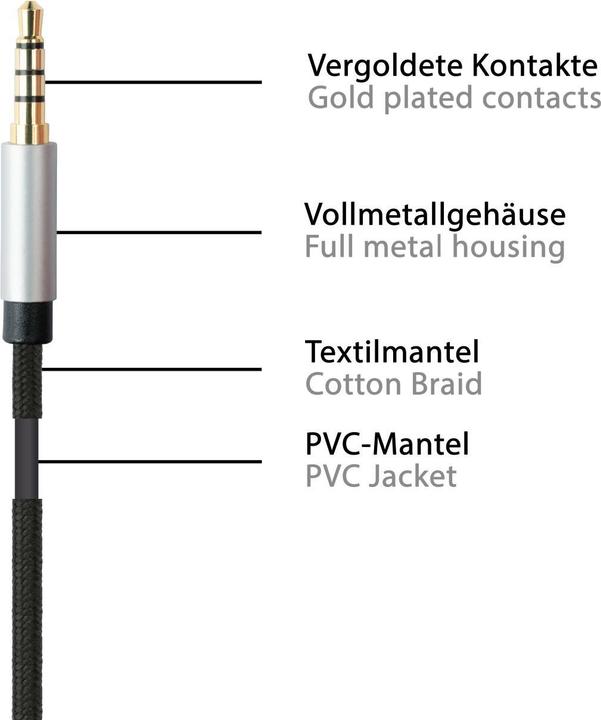 Produktbild Python Audio Anschlusskabel High-Quality, 4-poliger 3,5mm Klinkenstecker an Klinkenstecker gewinkelt, Texti (1.50 m, 2.5mm)