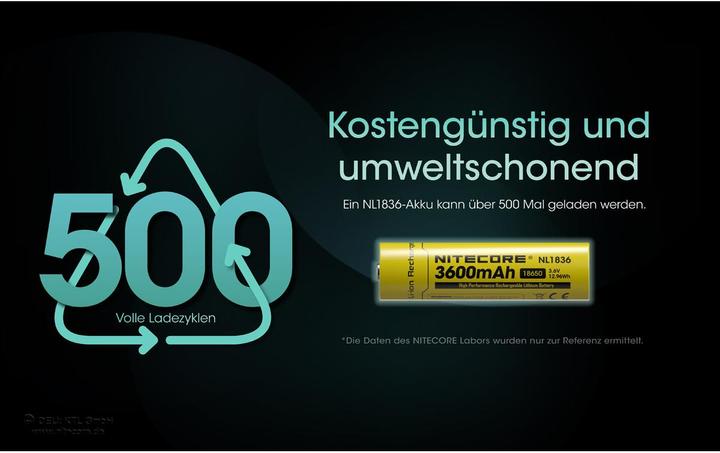 Actual product image Nitecore Li-Ion battery type 18650 - 3600mAh - NL1836