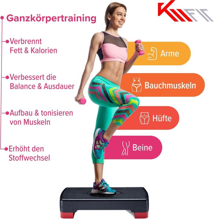 Produktbild Km-Fit Steppbrett