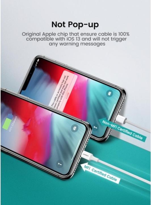 Actual product image Ugreen Lightning to USB-C 2.0 Cable (2 m, USB 2.0)