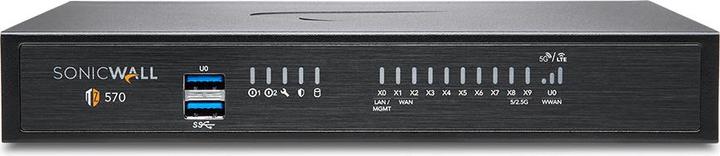 SonicWall Tz570 High Availability