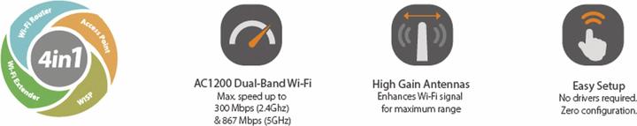 Produktbild edimax Dual Band WiFi Router BR-6476AC