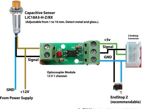 Produktbild Purecrea 1-Kanal EL817 Optokoppler 12V (Heizungsaktor)