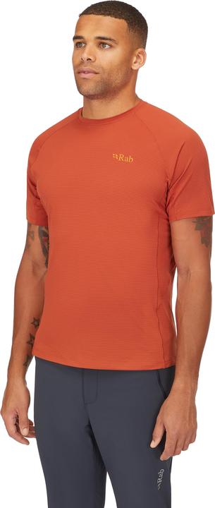 Actual product image Rab Sonic (S)