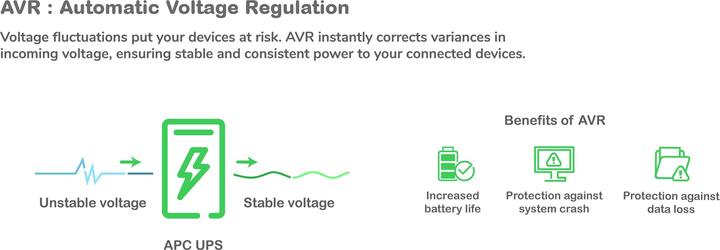 Nährwerte und Zutaten APC SMX3000RMHV2UNC mit Netzwerkkarte (3000 VA, 2700 W, Line-Interaktiv USV)