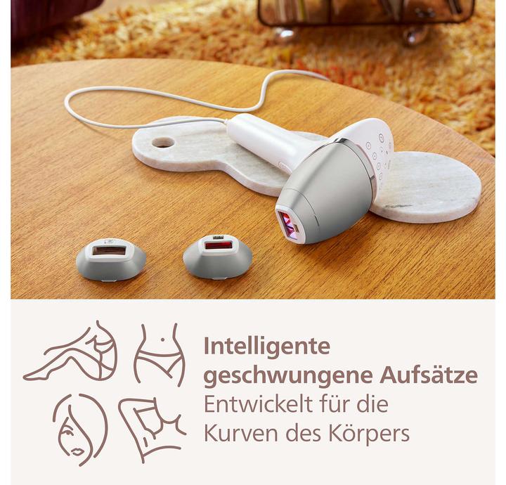Actual product image Philips Lumea IPL Series 8000