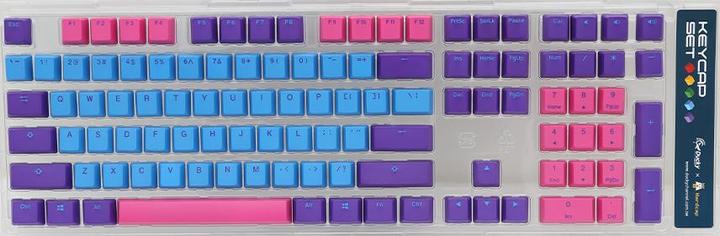 Ducky Joker Keyboard cap