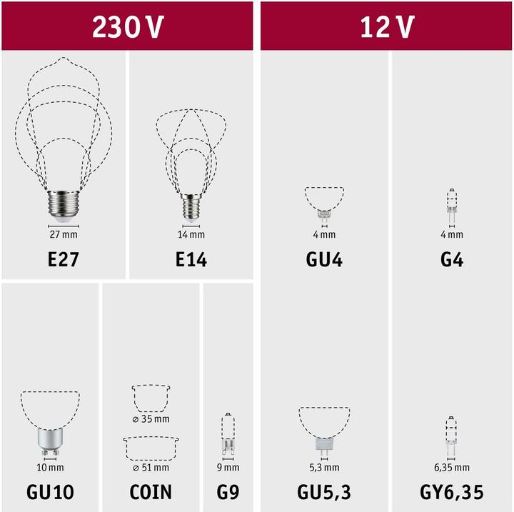 Produktbild Paulmann Reflektor (GU10, 4.80 W, 350 lm, 1 x, F)
