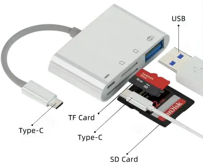 Produktbild PhoneLook USB-C-Lesegerät für SD- & Micro-SD-Speicherkarten und USB (4 in 1) für MacBook & iPad