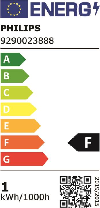 Energy Label Philips Professional CorePro (G4, 1 W, 115 lm, 1 x, F)
