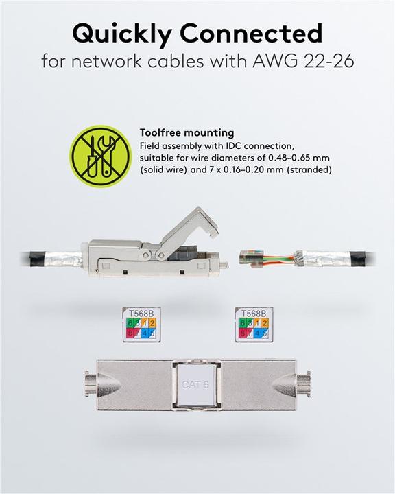 Actual product image Goobay Outdoor (IP68) network cable connector (Network coupling)
