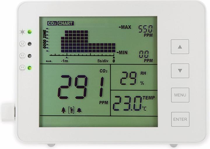 Produktbild LogiLink CO2-Messgerät