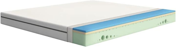Actual product image Emma Mattress (90 x 200 cm, Foam core)
