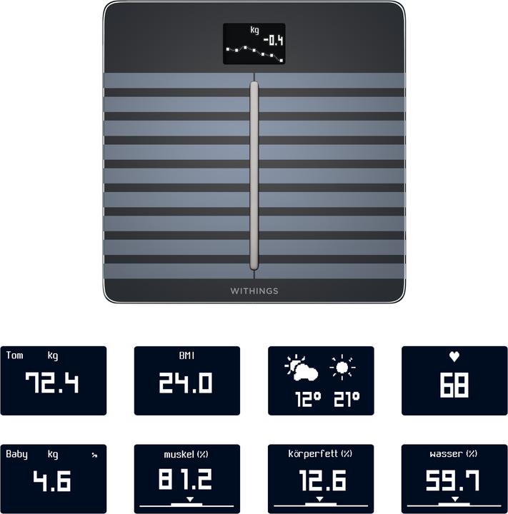 Image du produit Withings Body Cardio (180 kg)