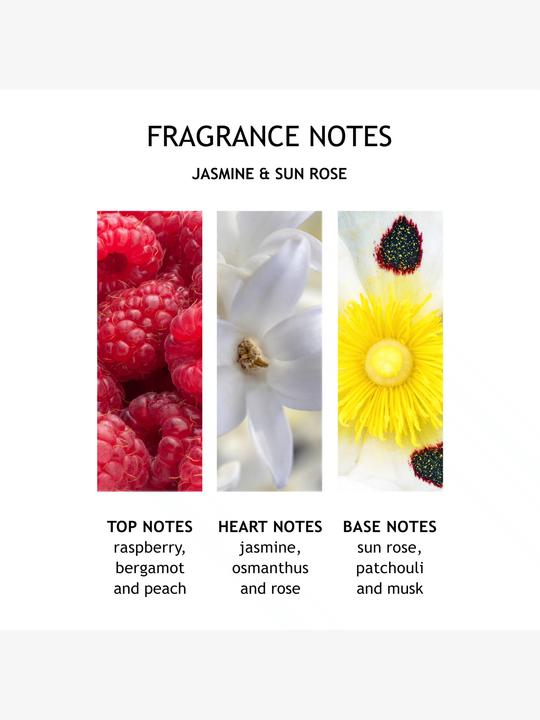 Actual product image Molton Brown Jasmine & Sun Rose (300 ml)
