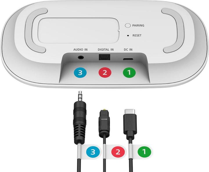 Image du produit Sony SRS-LSR200 (13 h, Fonctionnement sur batterie)