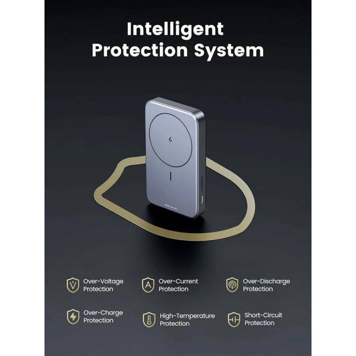 Immagine prodotto Ugreen Caricabatterie wireless (10000 mAh, 20 W, 37 Wh)