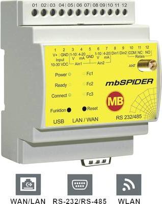Produktbild MB Connect Line Datenmodem MDH901 WAN / LAN -WLAN GmbH 24 V/DC