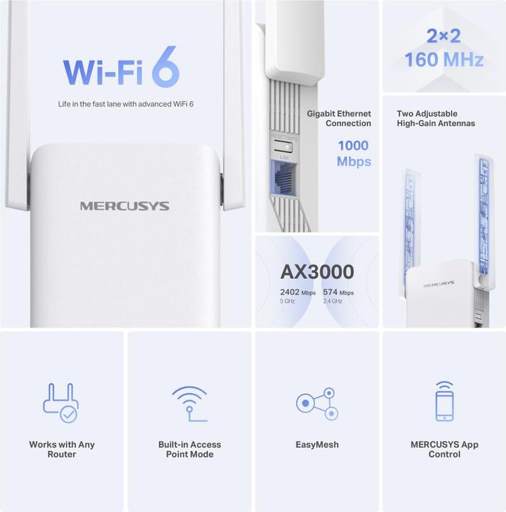 Image du produit TP-Link WL-Repeater ME80X AX3000 Wi-Fi Range Extender (2402 Mbit/s, 574 Mbit/s)