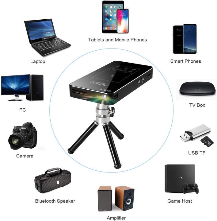 Image du produit Otha D05E (Full HD, 150 lm, 1 - 3:1)