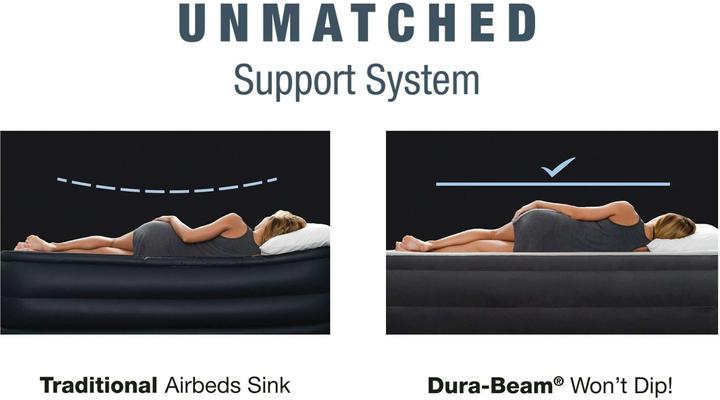 Actual product image Intex Dura-Beam Deluxe Queen Comfort-Plush (150 x 200 cm)