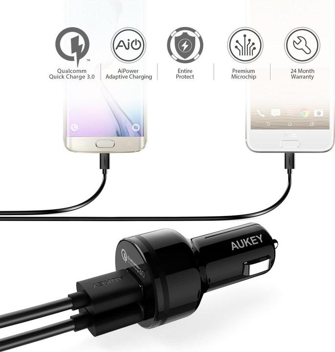 Actual product image Aukey Cc-T8