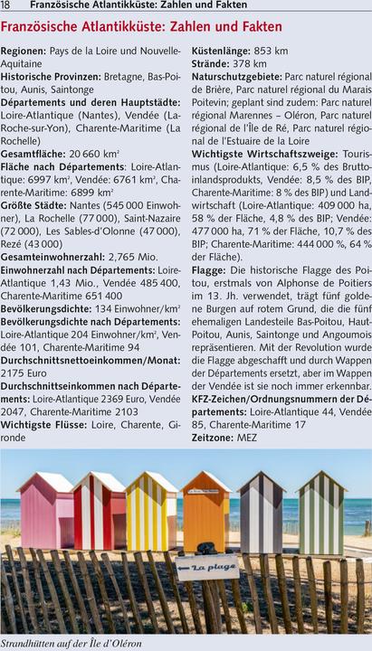 Produktbild Reiseführer Französische Atlantikküste - Poitou (Deutsch, Heike Bentheimer, 2024)